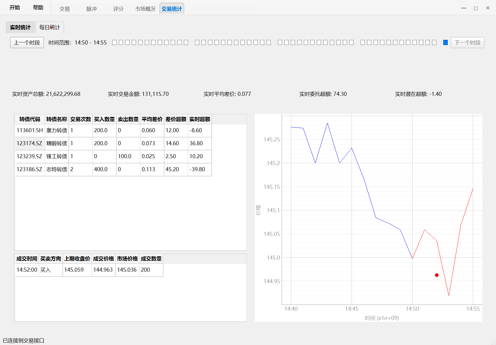 可转债交易系统截图5